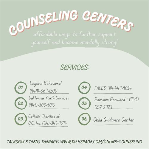 counseling centers posters