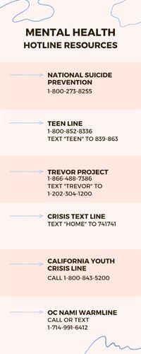 mental health hotline resources poster