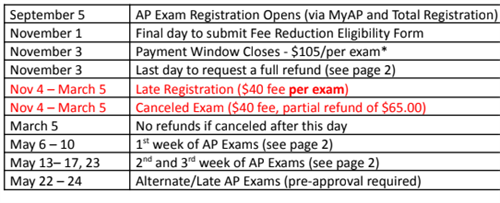 deadline-updated